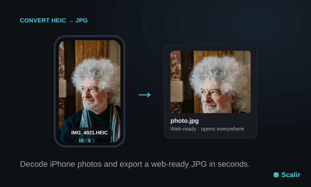 Converting an iPhone HEIC photo to a web-ready JPG