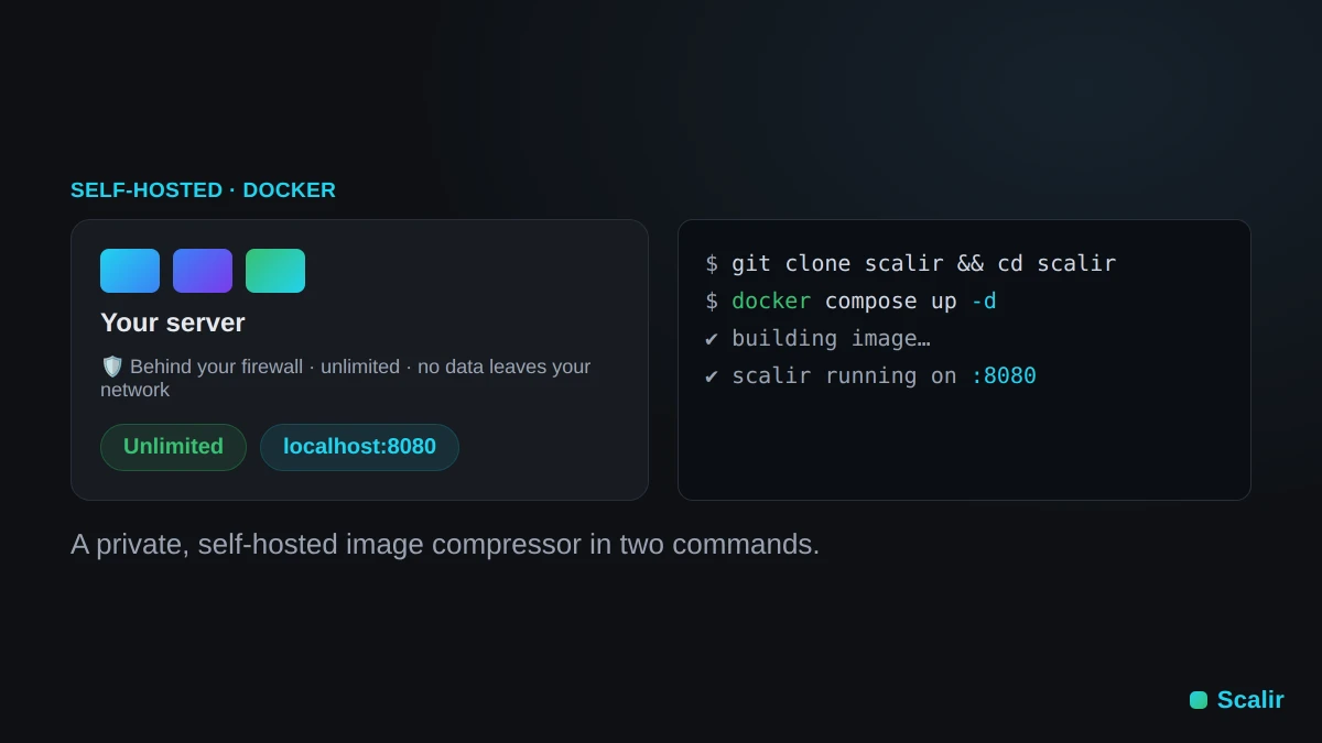 Self-hosted image compressor running in Docker behind a firewall